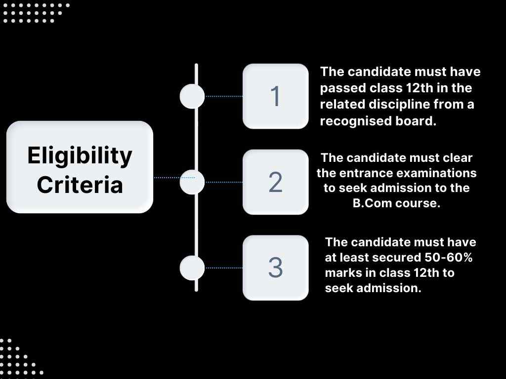 Eligibility Criteria for B Com